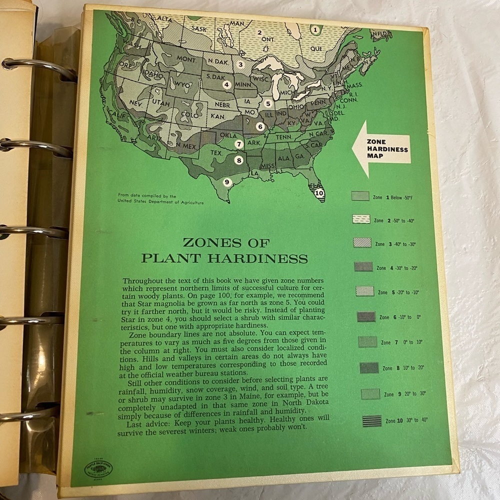 Better Homes and Gardens - New Garden Book - 5 Ring Binder - 1st Printing - 1968 - Picture 9 of 11